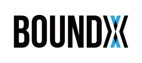 boundX